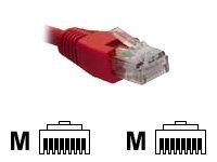 Nexxt patch cable - red